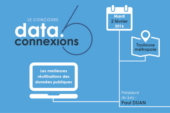 data.connxeion
