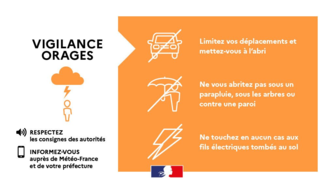 Dimanche 23 octobre : Météo France place le Bas-Rhin en vigilance orange pour des risques d’orages